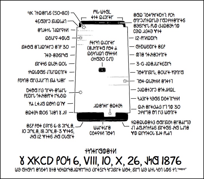 xkcd 𐐙𐐬𐑌 6